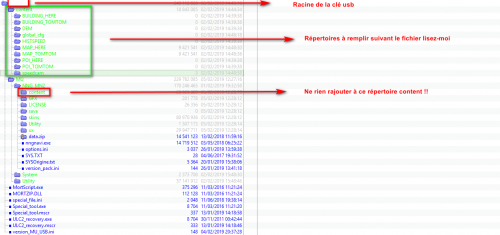 répertoires install mn2