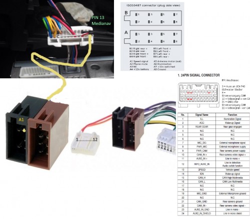 ISO-Medianav-conntctors-speed-signal.jpg