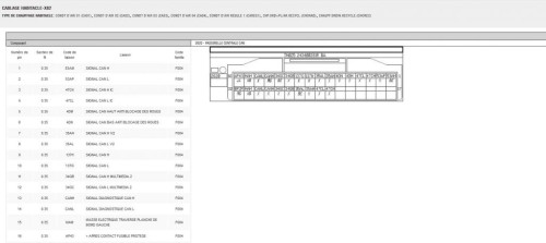 gateway pinout a