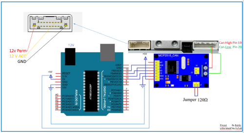 Shema Pinout MN4 arduino