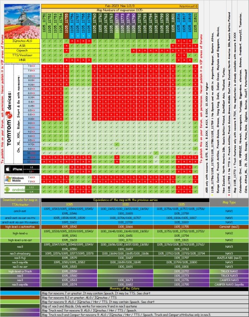 Compatible-Chart-1105-Medium.jpg