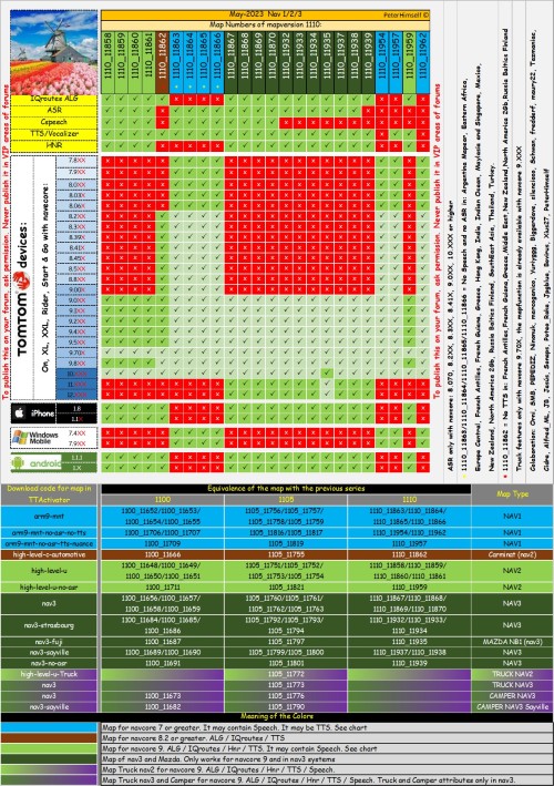 Compatible-Chart-1110-Big.jpg